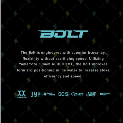 ZOOT Wetsuit Bolt 2.0 Neon / Blue Mujer,ZOOT Wetsuit Bolt 2.0 Neon / Blue Mujer