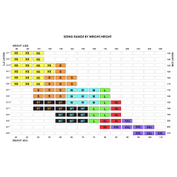 ZOOT Wetsuit Wiki Wiki 3.0 Gold Hombre,ZOOT Wetsuit Wiki Wiki 3.0 Gold Hombre